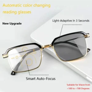 2025 NEW Precision Vision Aid Tool – Adjustable Focus Assist.